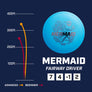 Active Mermaid