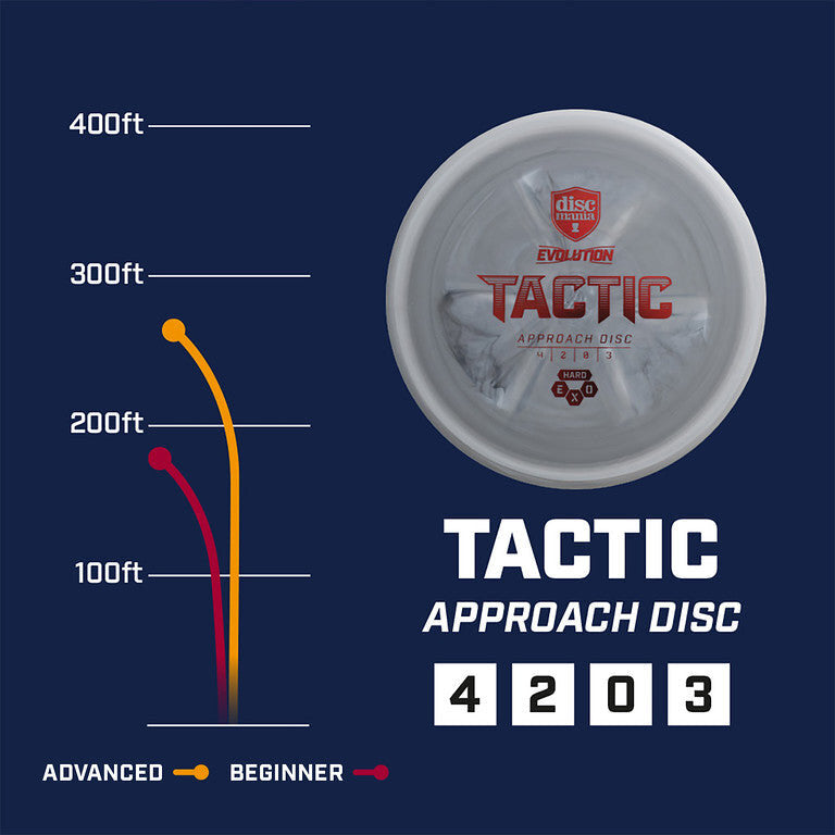 Soft Exo Tactic – Discmania Store