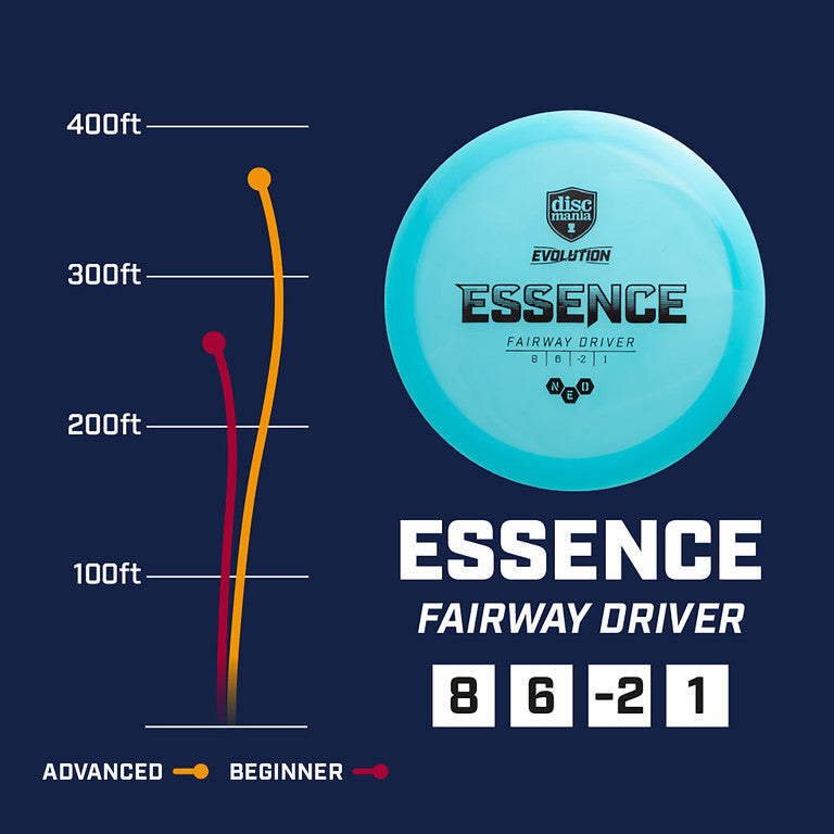 Neo Essence – Discmania Store