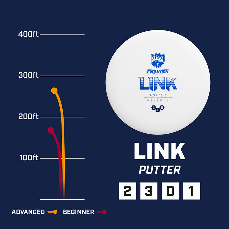 Hard Exo Link – Discmania Store