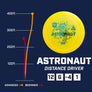 Active Premium Astronaut